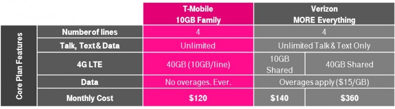 UCAmpedTable12-800x222.jpg