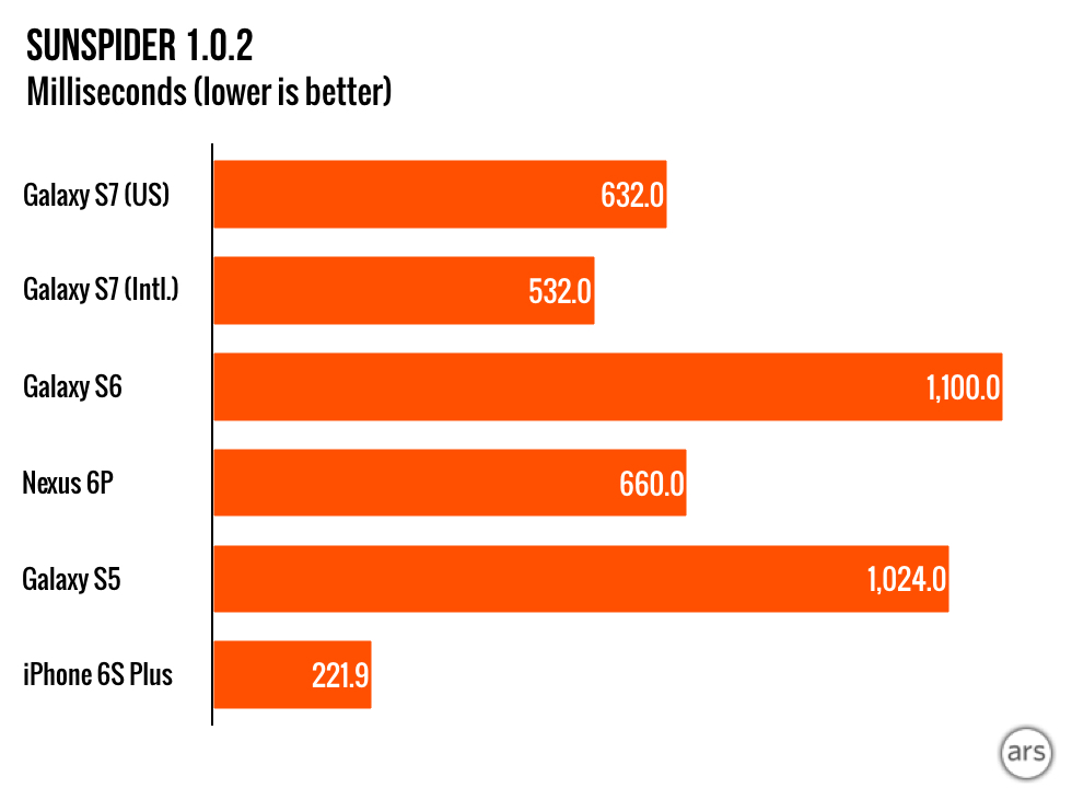 Samsung-benchmark.006.jpeg
