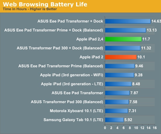ipad_2_4_web.jpg