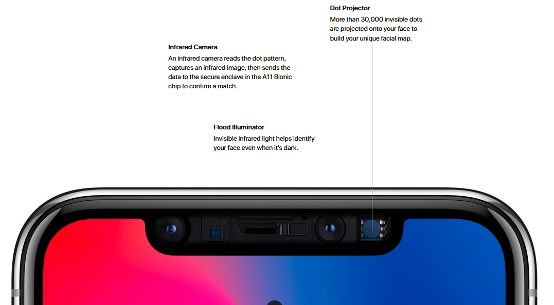 Face-ID-1.png