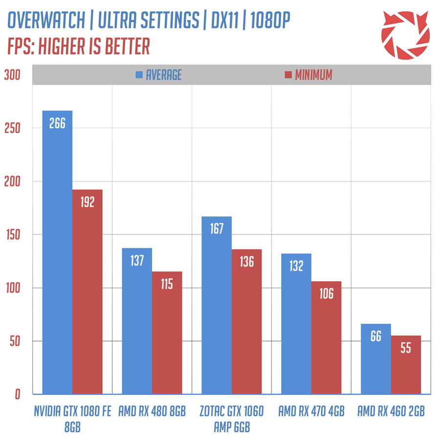 AMD-RX-470-Benchmark-9.jpg
