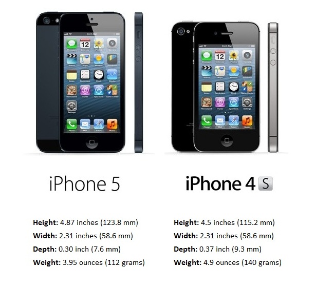 iPhone-5-vs-iPhobe4S.jpg