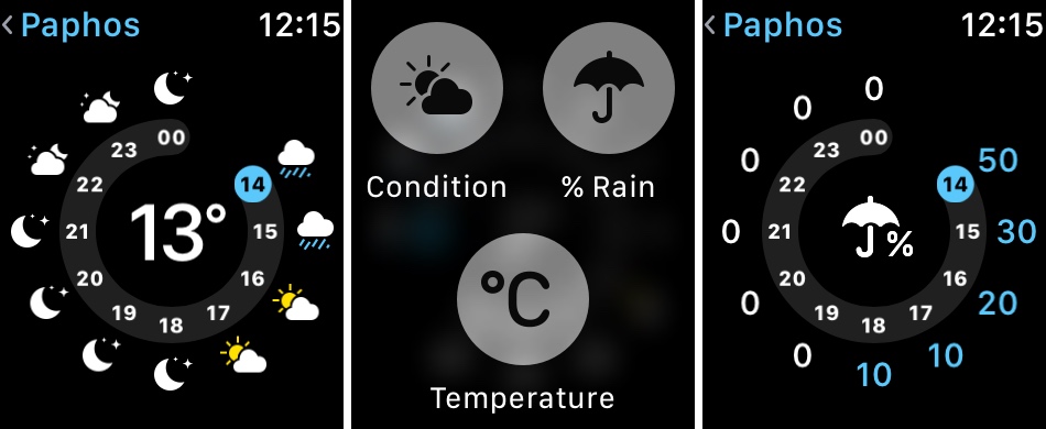 weather-force-touch.jpg