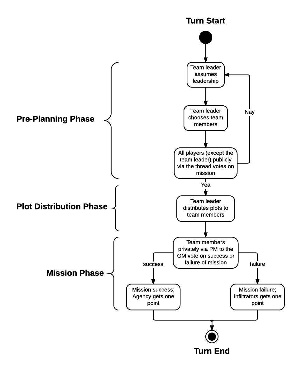diagram.png