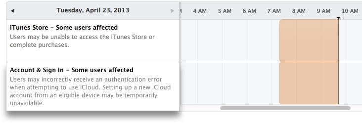 apple_services_down_23apr13.jpg