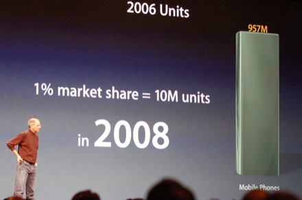 iphone_sales_2008.jpg