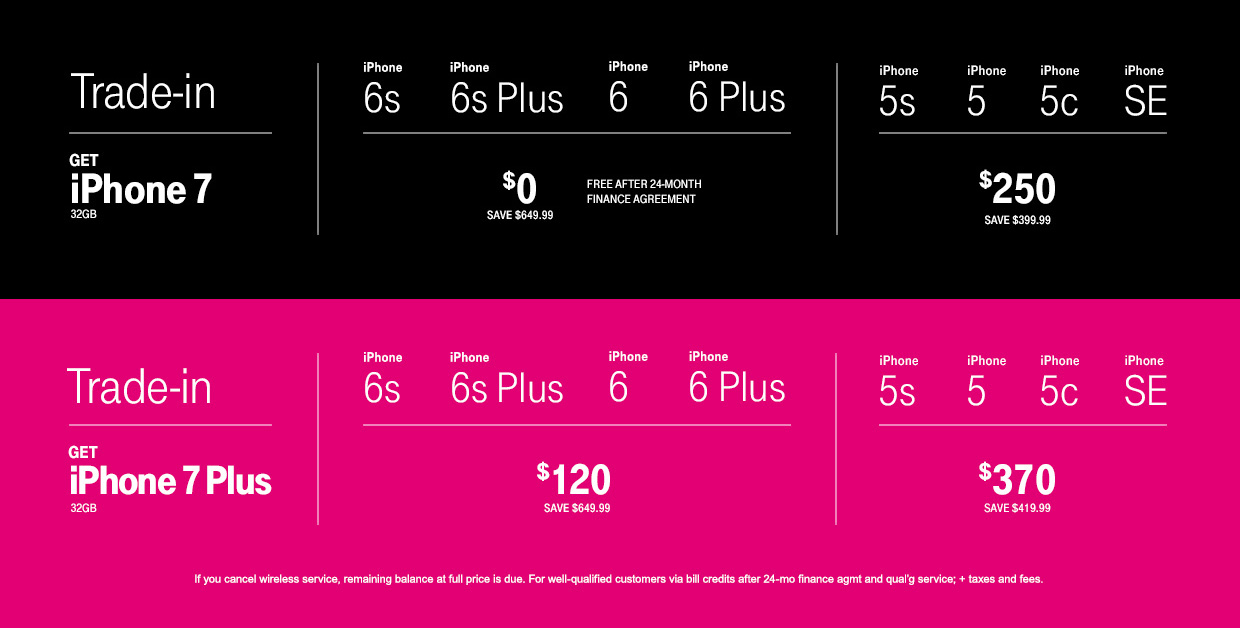 iPhone7TradeInPricing.jpg