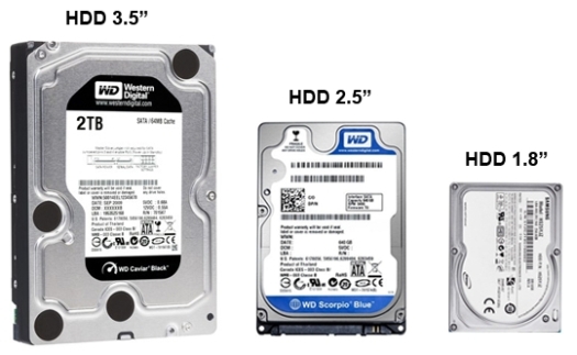Жесткий отличать. HDD 1.8 SATA корпус. HDD 2.5 vs 3.5. HDD 3.5 дюйма габариты. Ширина жесткого диска 3.5.