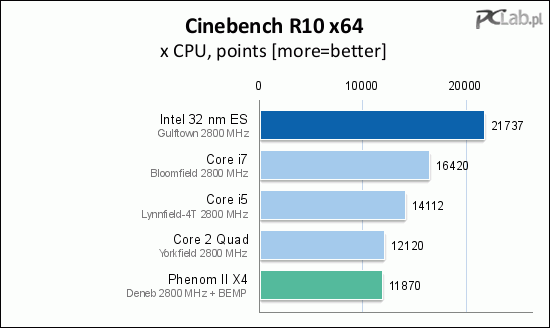 cinebench_multi.png