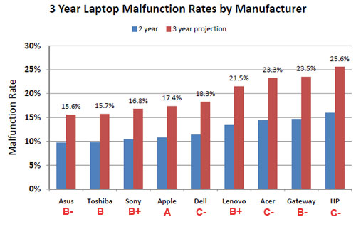 laptopfail3.jpg