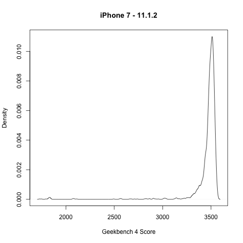 iPhone%207%20-%2011.1.2.png