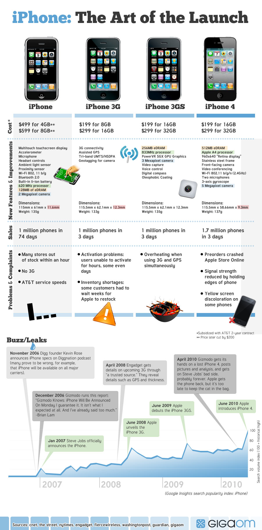 go-iphone4-r4.jpg