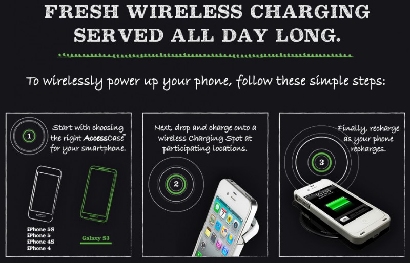 starbucks_wireless_charging-800x514.jpg