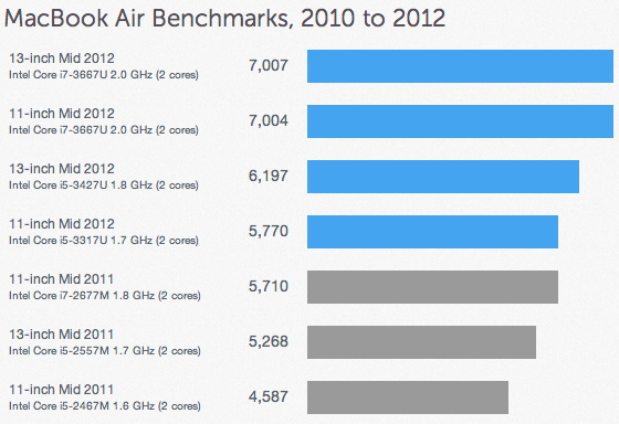 benchmarks.png