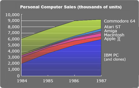 graph3-1.jpg