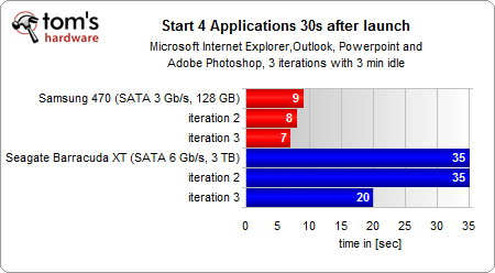 multiappstart_2.png