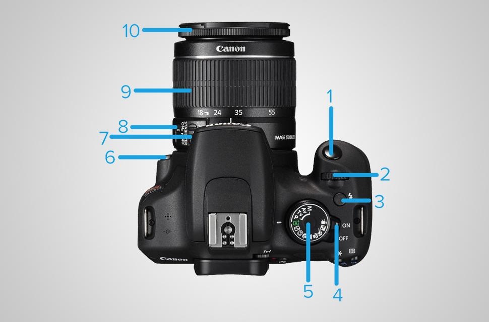dslr-top-970x640.jpg