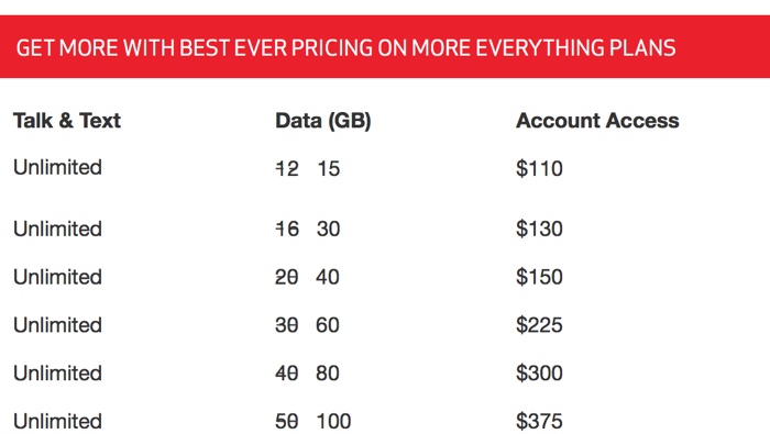 verizonpricing.jpg