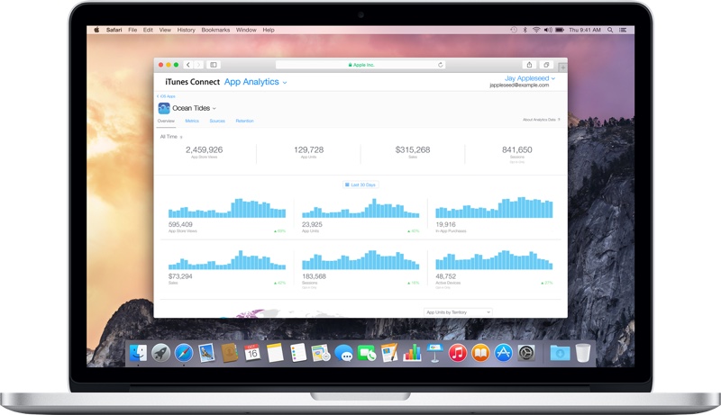appleappanalytics.jpg