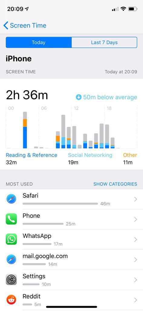 macreports.com