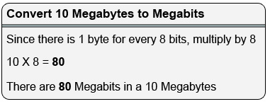 megabit-megabyte.jpg