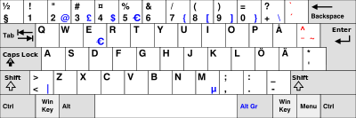 400px-KB_Sweden.svg.png