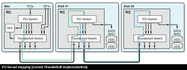 Figure-1-4_resized_600px.jpg