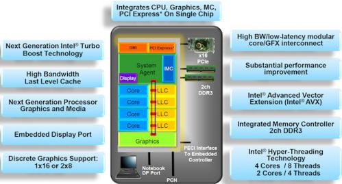 014713-sb-block-diagram_500.jpg