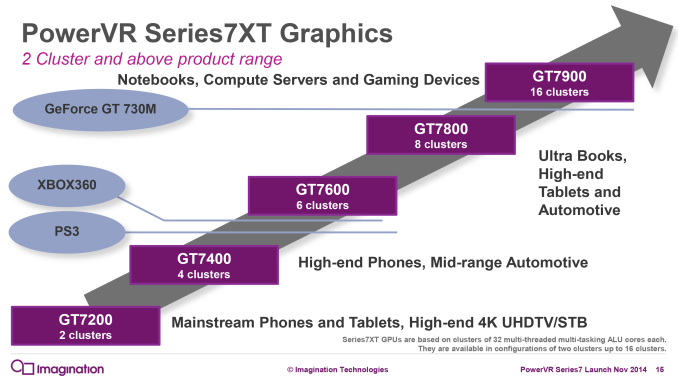 7XT_SKUs_575px.png