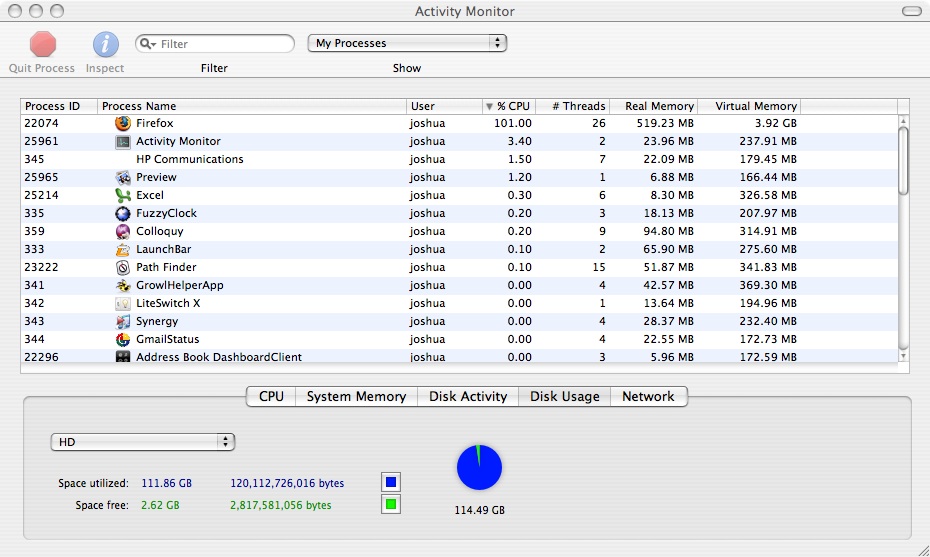 ffox_usage.jpg
