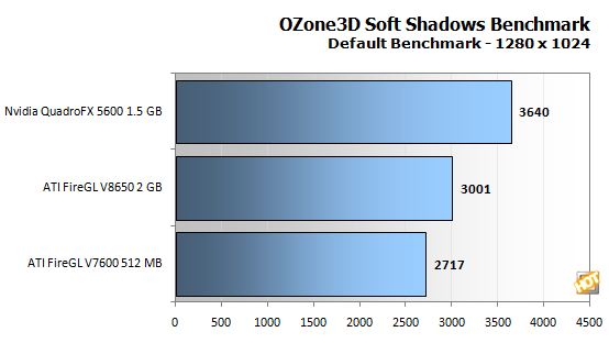 softshadows.png