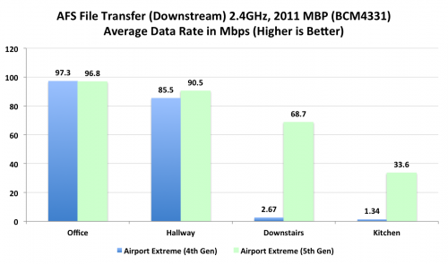 afs24-500x295.png
