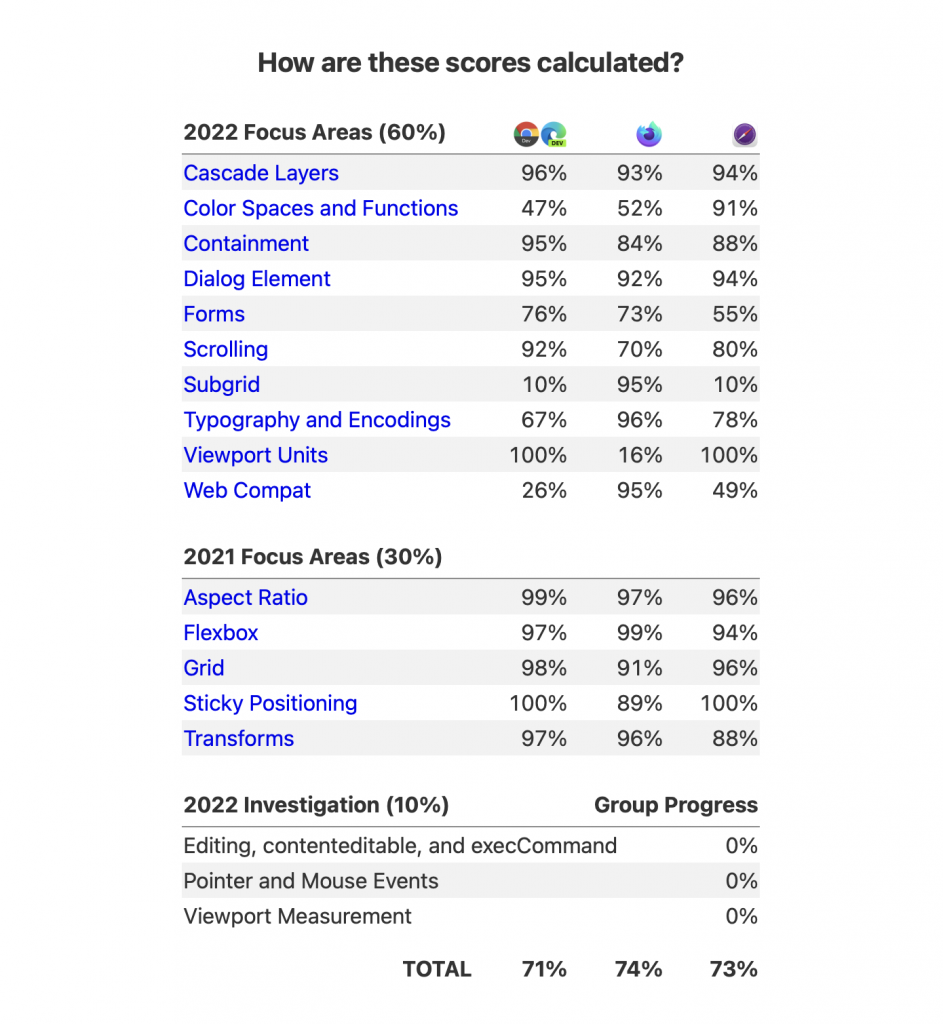 Screen-Shot-2022-02-21-at-8.08.18-PM-943x1024.png