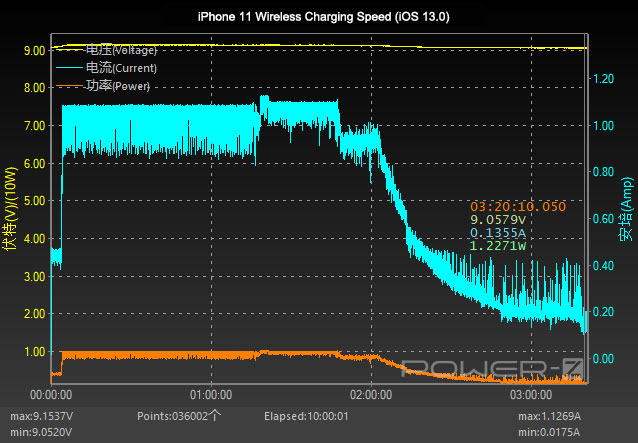 chargerlab-1.jpg