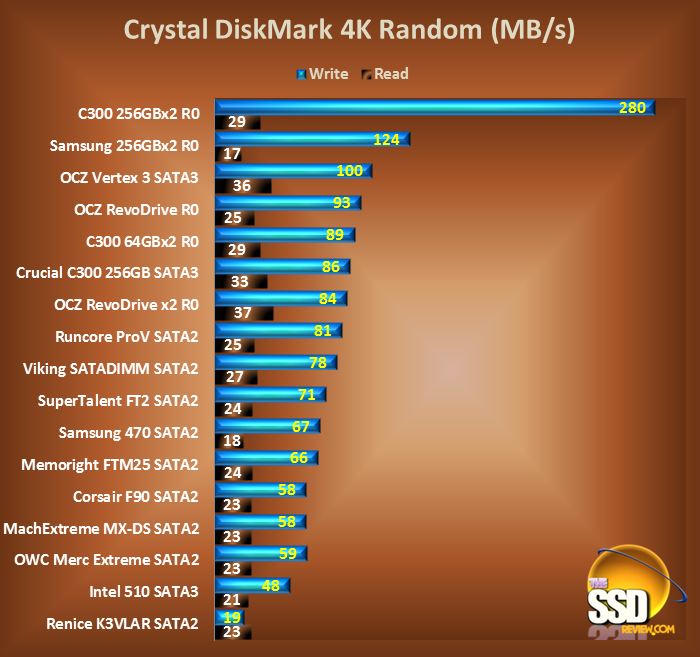 Crystal-4KRandoms.jpg
