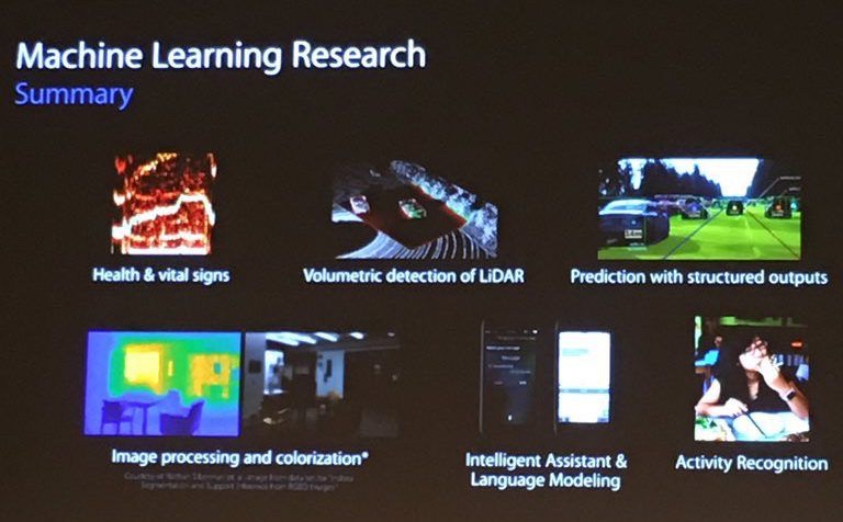 appleairesearchslide.jpg