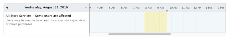 apple-system-status-aug-31.jpg