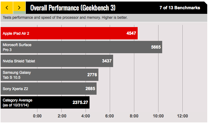 ScreenShot2014-11-16at62548AM_zps3a9071aa.png