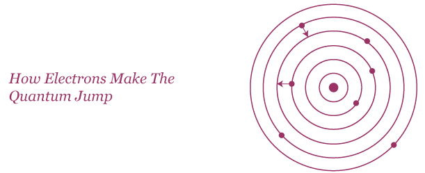 how-electrons-make-a-quantum-jump.gif