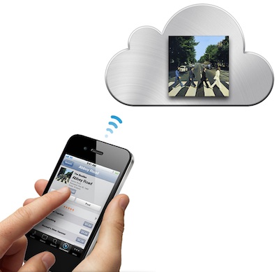 iphone_icloud_abbey_road.jpg