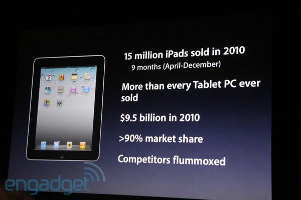 engadget-ipad-numbers.jpg