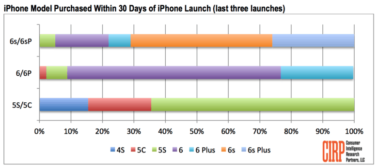 Screen-Shot-2015-12-01-at-13.40.23-780x344.png