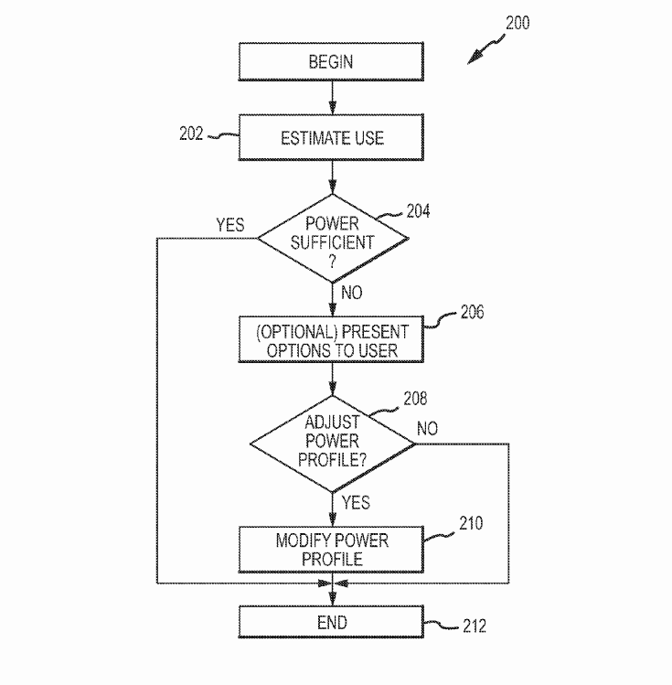 Patent-Flow-Diagram.png
