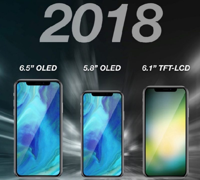 kuo2018iphonelineup-800x720.jpg