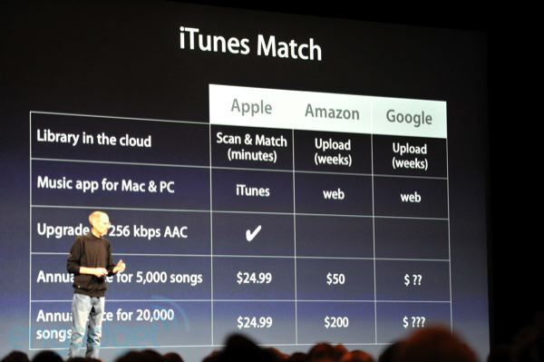 stevejobswwdc2011liveblogkeynote1102.jpg