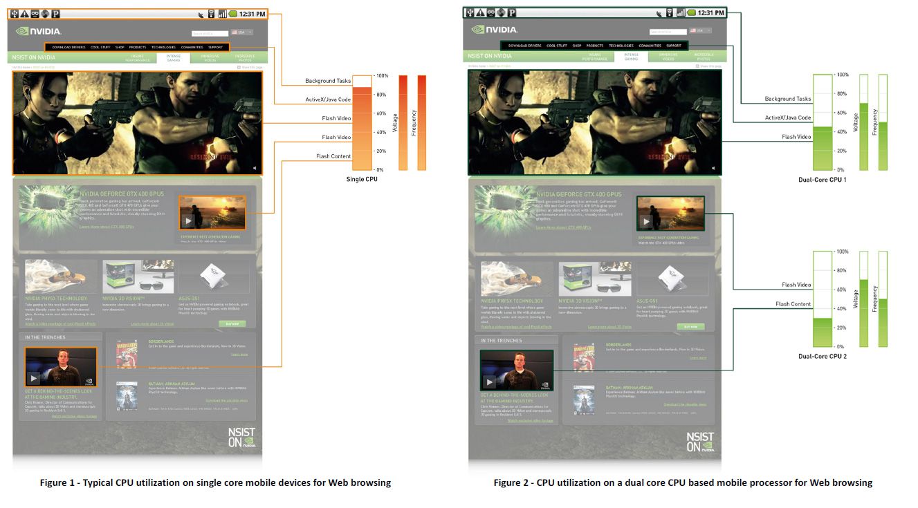 tegra-2-web-browsing.jpg