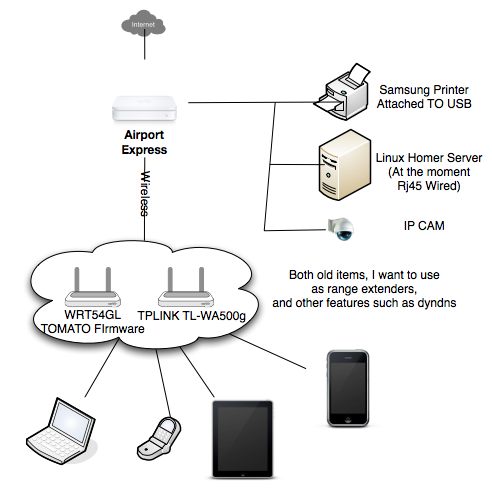 Network.jpg