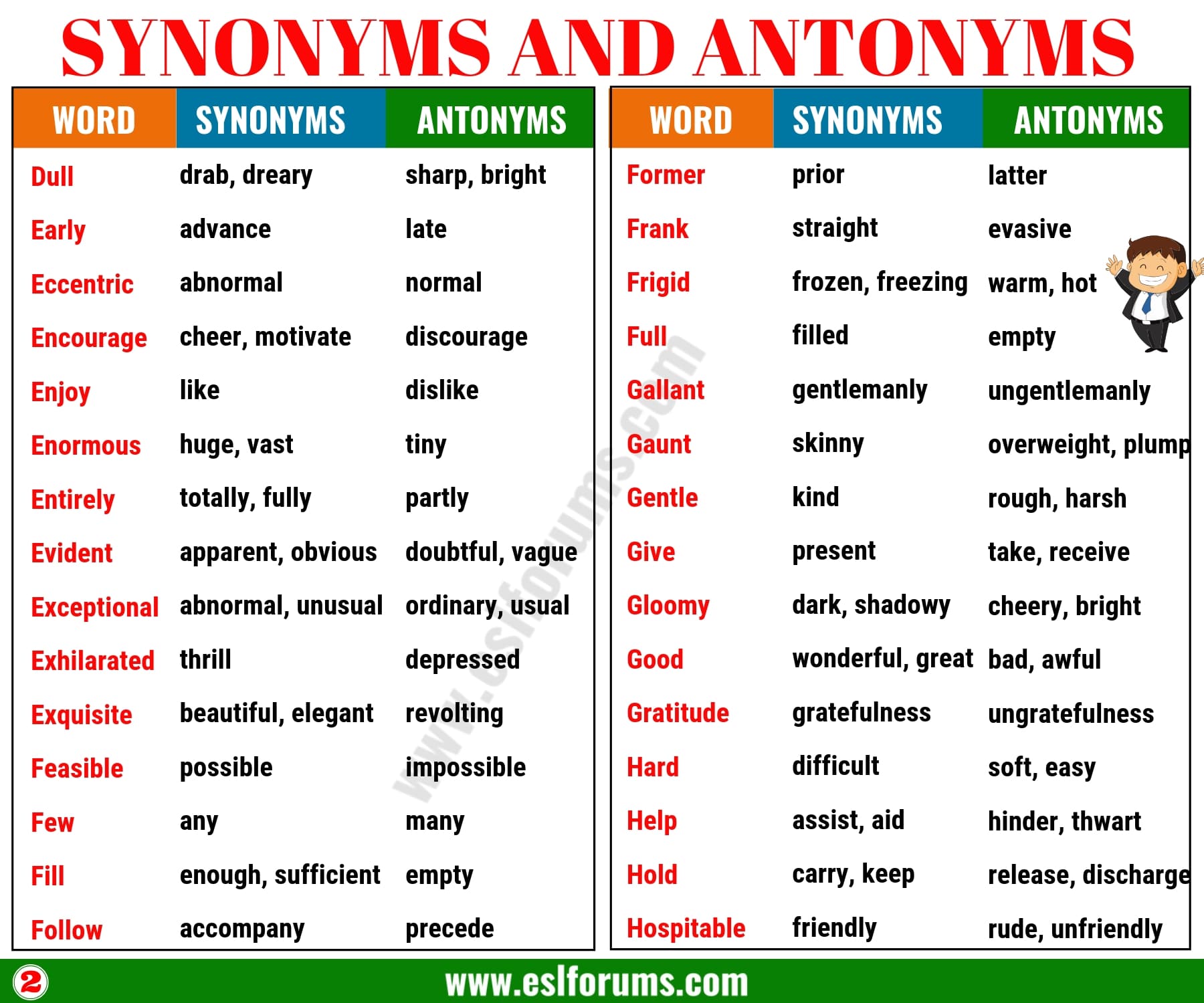 61 Synonyms & Antonyms for HANDSOME