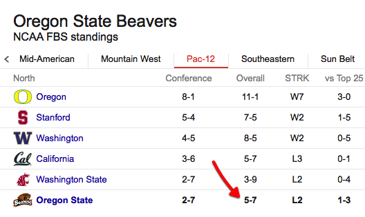 OregonSt.png