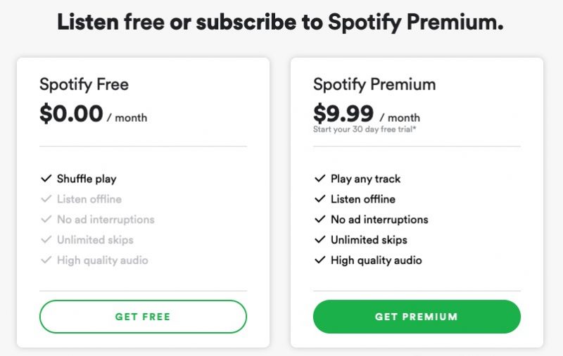 spotify-plans-800x506.jpg